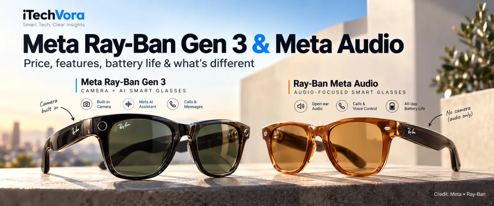 Meta Ray-Ban Gen 3 and Ray-Ban Meta Audio smart glasses