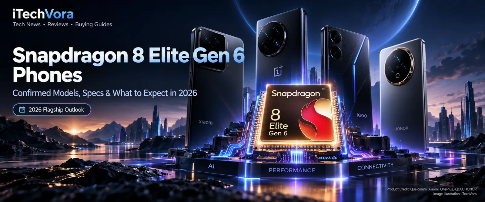 Snapdragon 8 Elite Gen 6 phones and confirmed 2026 flagship models